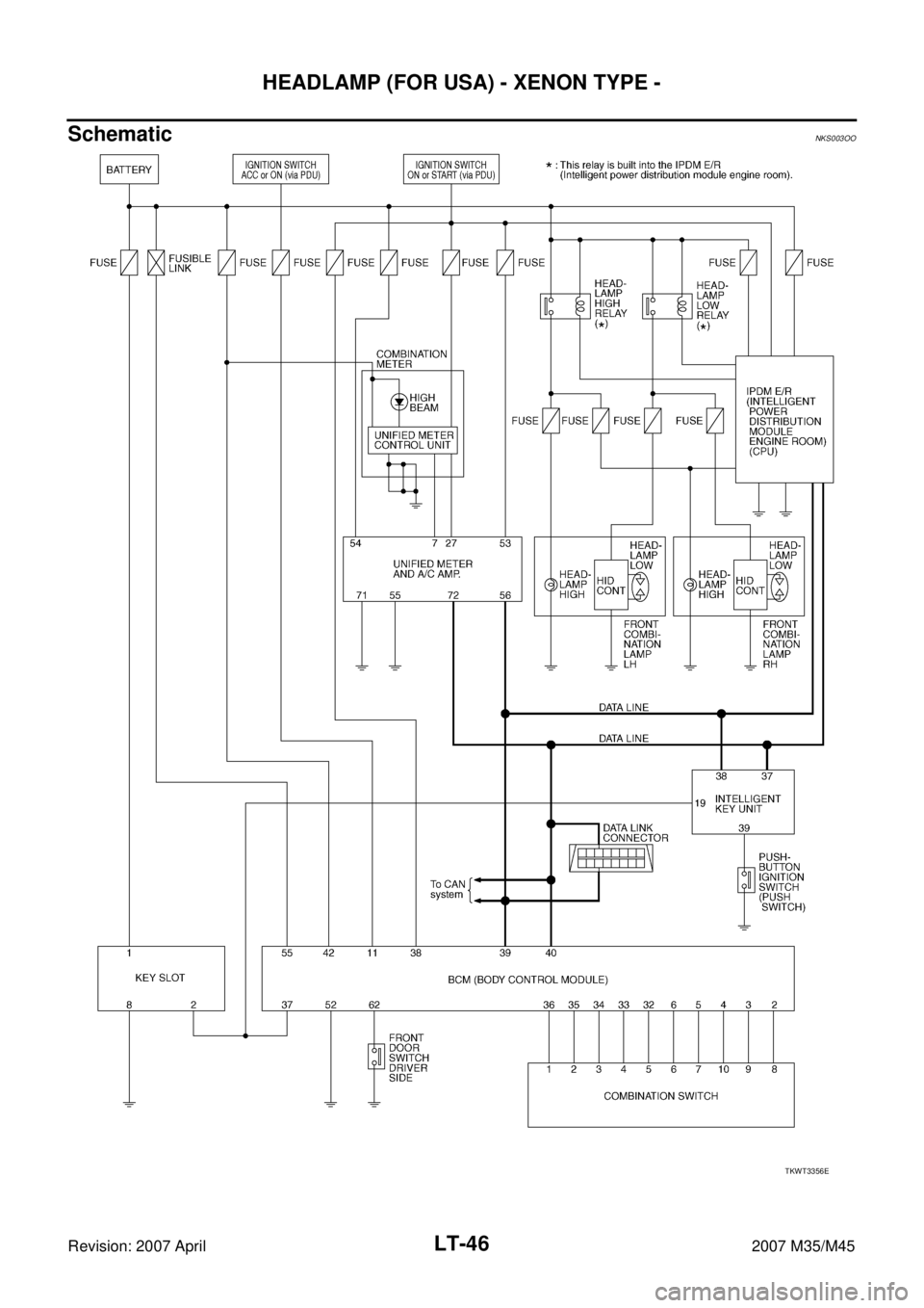 INFINITI M35 2007  Factory Service Manual LT-46
HEADLAMP (FOR USA) - XENON TYPE -
Revision: 2007 April2007 M35/M45
SchematicNKS003OO
TKWT3356E 