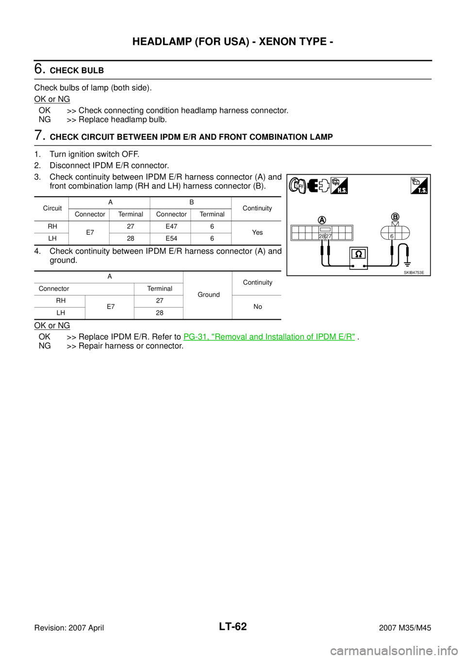 INFINITI M35 2007  Factory Service Manual LT-62
HEADLAMP (FOR USA) - XENON TYPE -
Revision: 2007 April2007 M35/M45
6. CHECK BULB
Check bulbs of lamp (both side).
OK or NG
OK >> Check connecting condition headlamp harness connector.
NG >> Repl