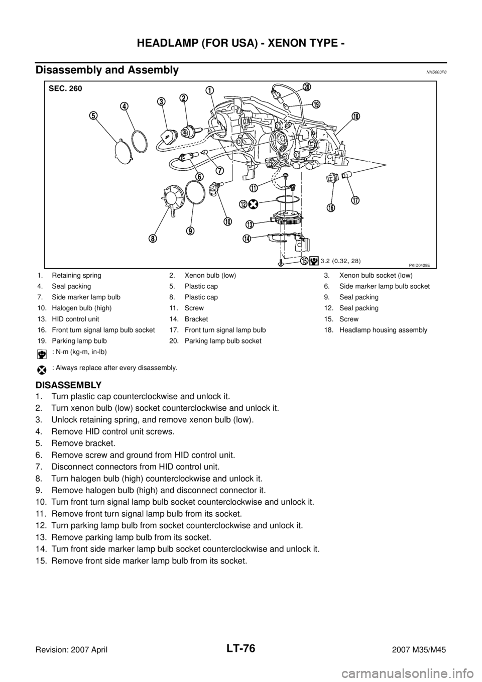 INFINITI M35 2007 Factory Service Manual LT-76
HEADLAMP (FOR USA) - XENON TYPE -
Revision: 2007 April2007 M35/M45
Disassembly and Assembly NKS003P8
DISASSEMBLY
1. Turn plastic cap counterclockwise and unlock it.
2. Turn xenon bulb (low) sock INFINITI M35 2007 Factory Service Manual LT-76
HEADLAMP (FOR USA) - XENON TYPE -
Revision: 2007 April2007 M35/M45
Disassembly and Assembly NKS003P8
DISASSEMBLY
1. Turn plastic cap counterclockwise and unlock it.
2. Turn xenon bulb (low) sock