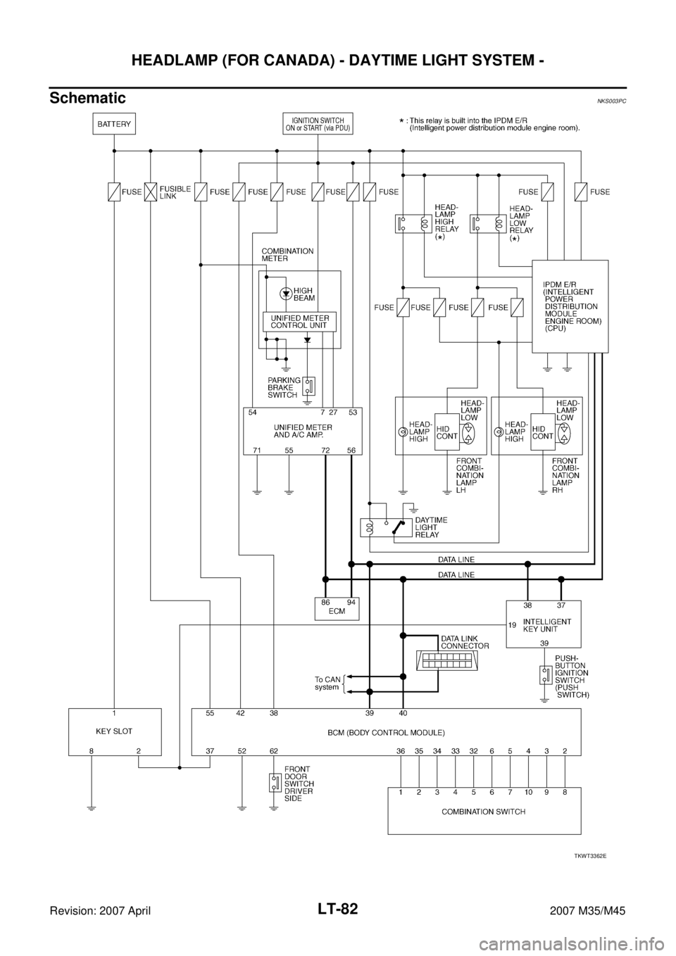 INFINITI M35 2007  Factory Service Manual LT-82
HEADLAMP (FOR CANADA) - DAYTIME LIGHT SYSTEM -
Revision: 2007 April2007 M35/M45
SchematicNKS003PC
TKWT3362E 