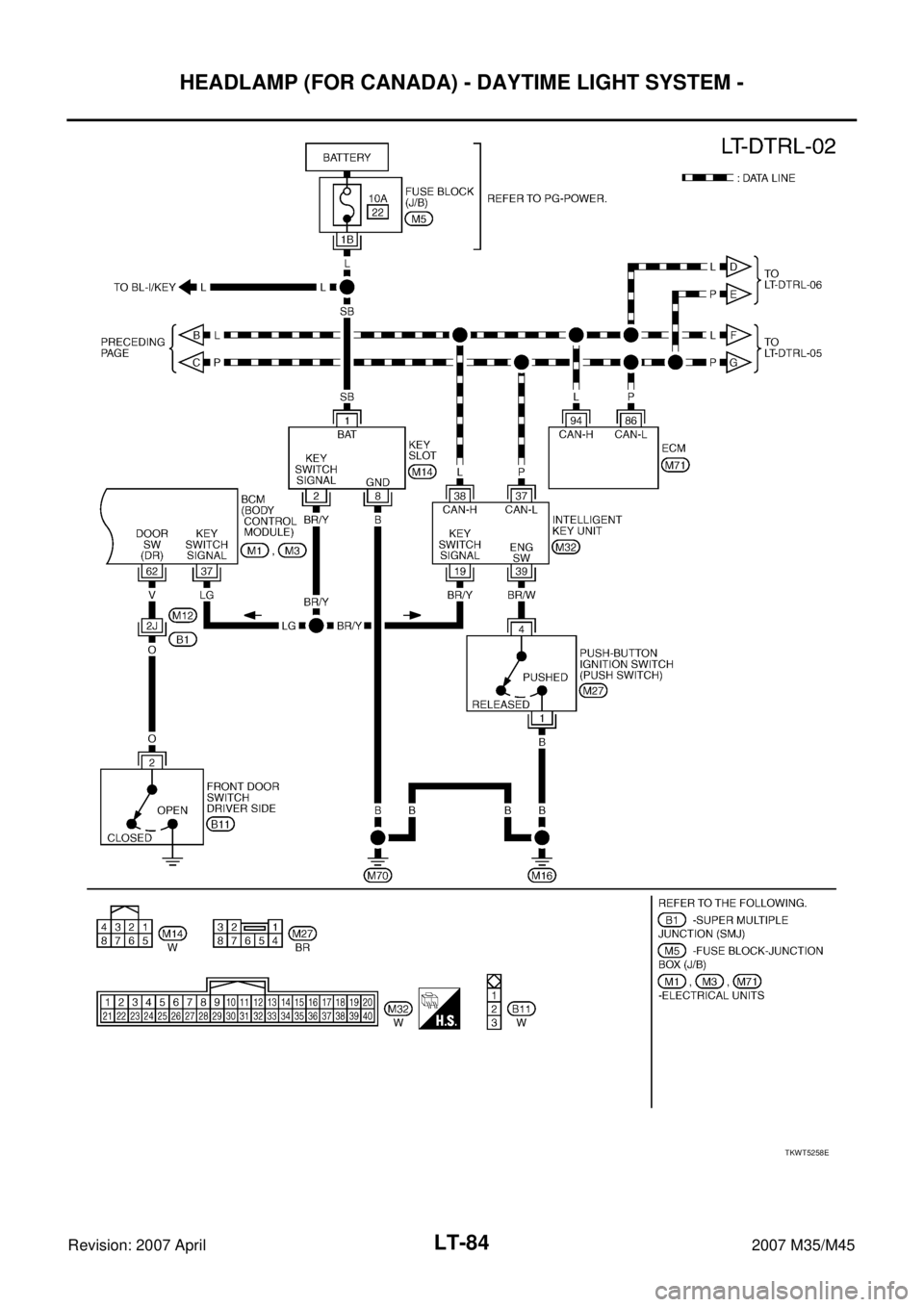 INFINITI M35 2007  Factory Service Manual LT-84
HEADLAMP (FOR CANADA) - DAYTIME LIGHT SYSTEM -
Revision: 2007 April2007 M35/M45
TKWT5258E 