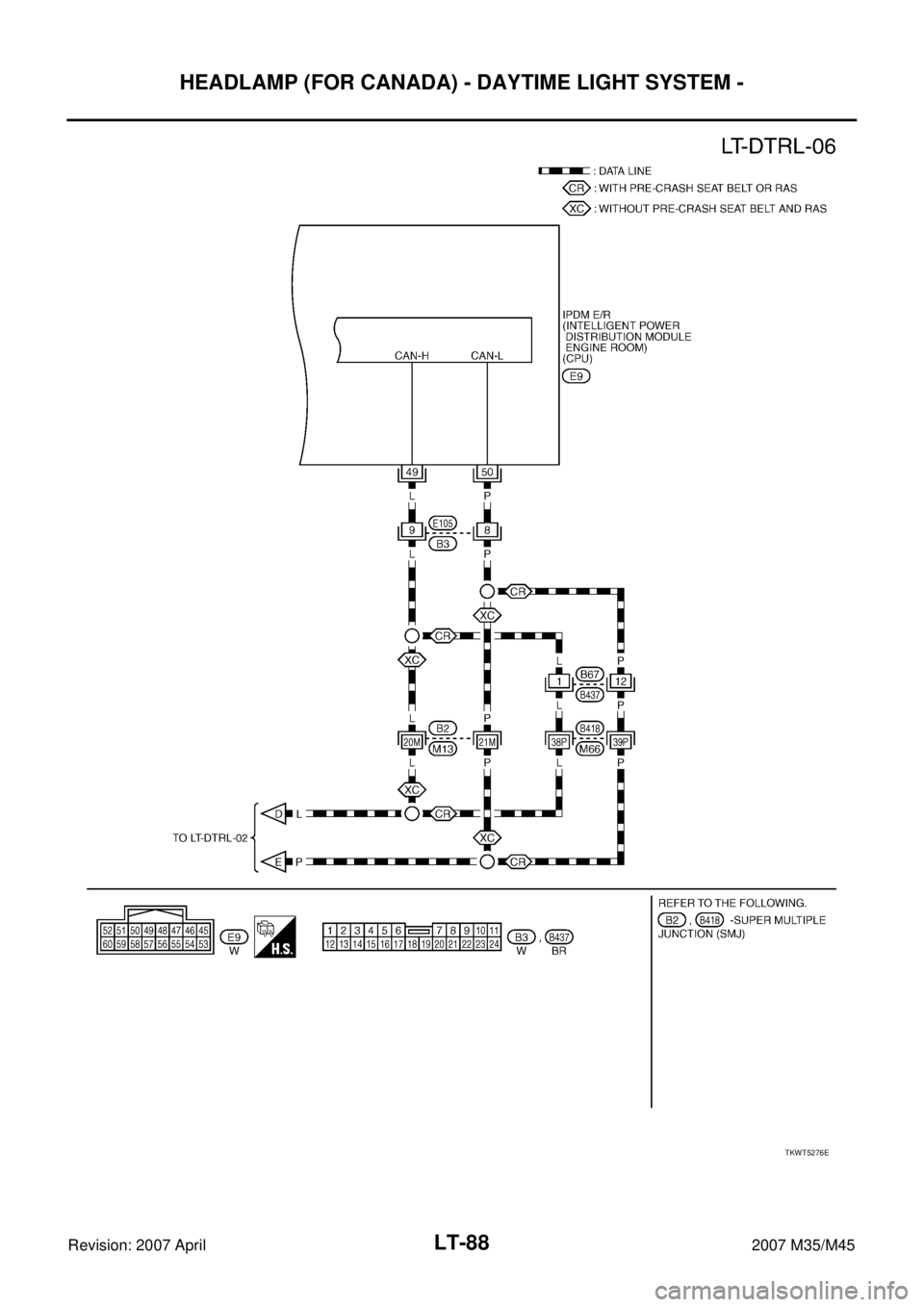 INFINITI M35 2007  Factory Service Manual LT-88
HEADLAMP (FOR CANADA) - DAYTIME LIGHT SYSTEM -
Revision: 2007 April2007 M35/M45
TKWT5276E 