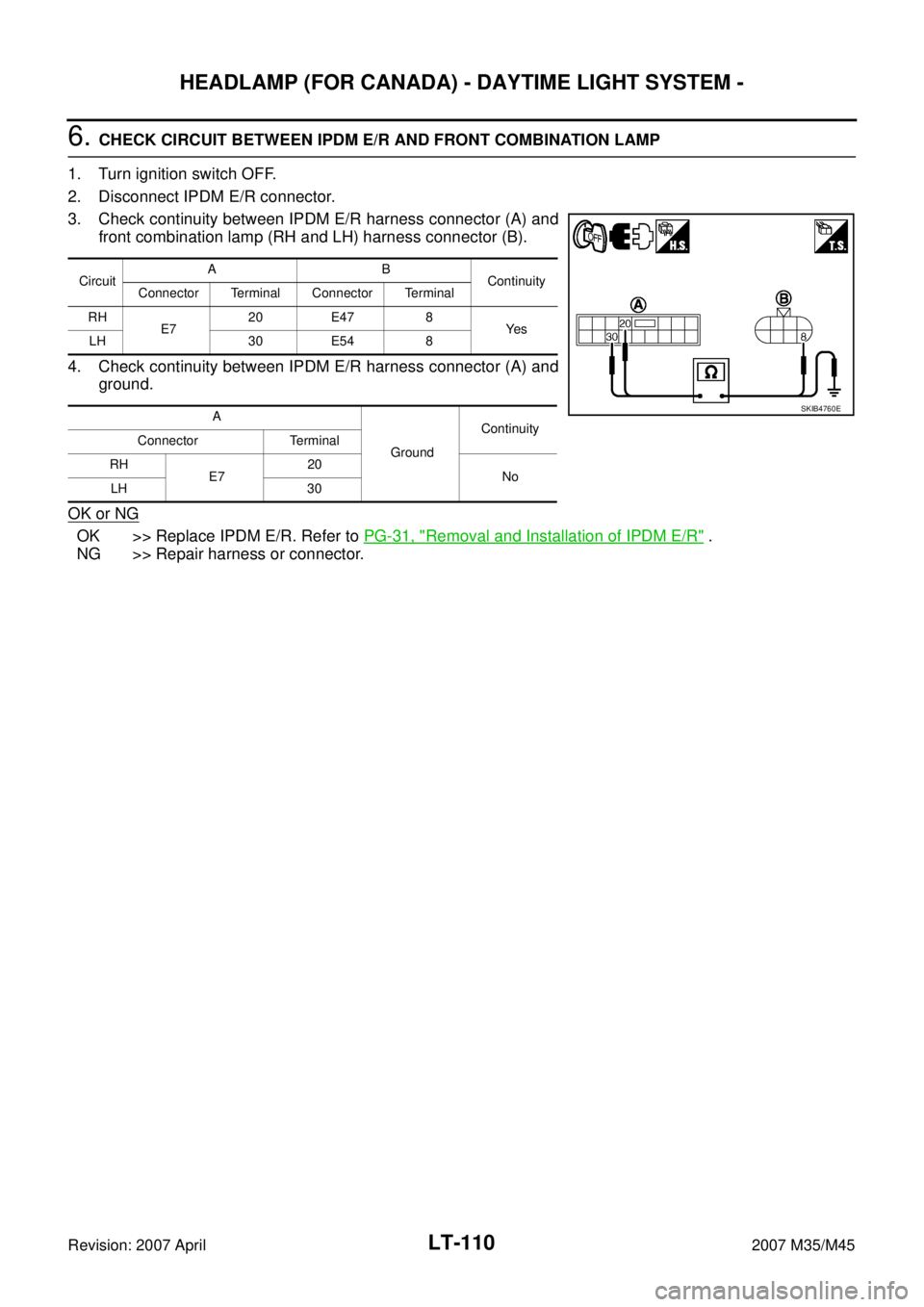 INFINITI M35 2007  Factory Service Manual LT-110
HEADLAMP (FOR CANADA) - DAYTIME LIGHT SYSTEM -
Revision: 2007 April2007 M35/M45
6. CHECK CIRCUIT BETWEEN IPDM E/R AND FRONT COMBINATION LAMP
1. Turn ignition switch OFF.
2. Disconnect IPDM E/R 