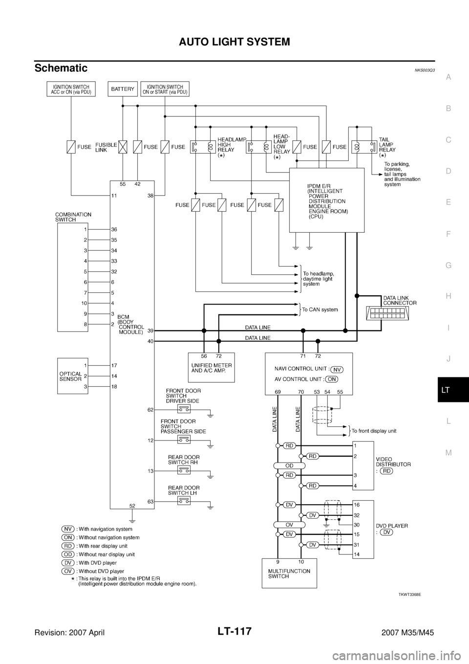INFINITI M35 2007  Factory Service Manual AUTO LIGHT SYSTEM
LT-117
C
D
E
F
G
H
I
J
L
MA
B
LT
Revision: 2007 April2007 M35/M45
SchematicNKS003Q3
TKWT3368E 