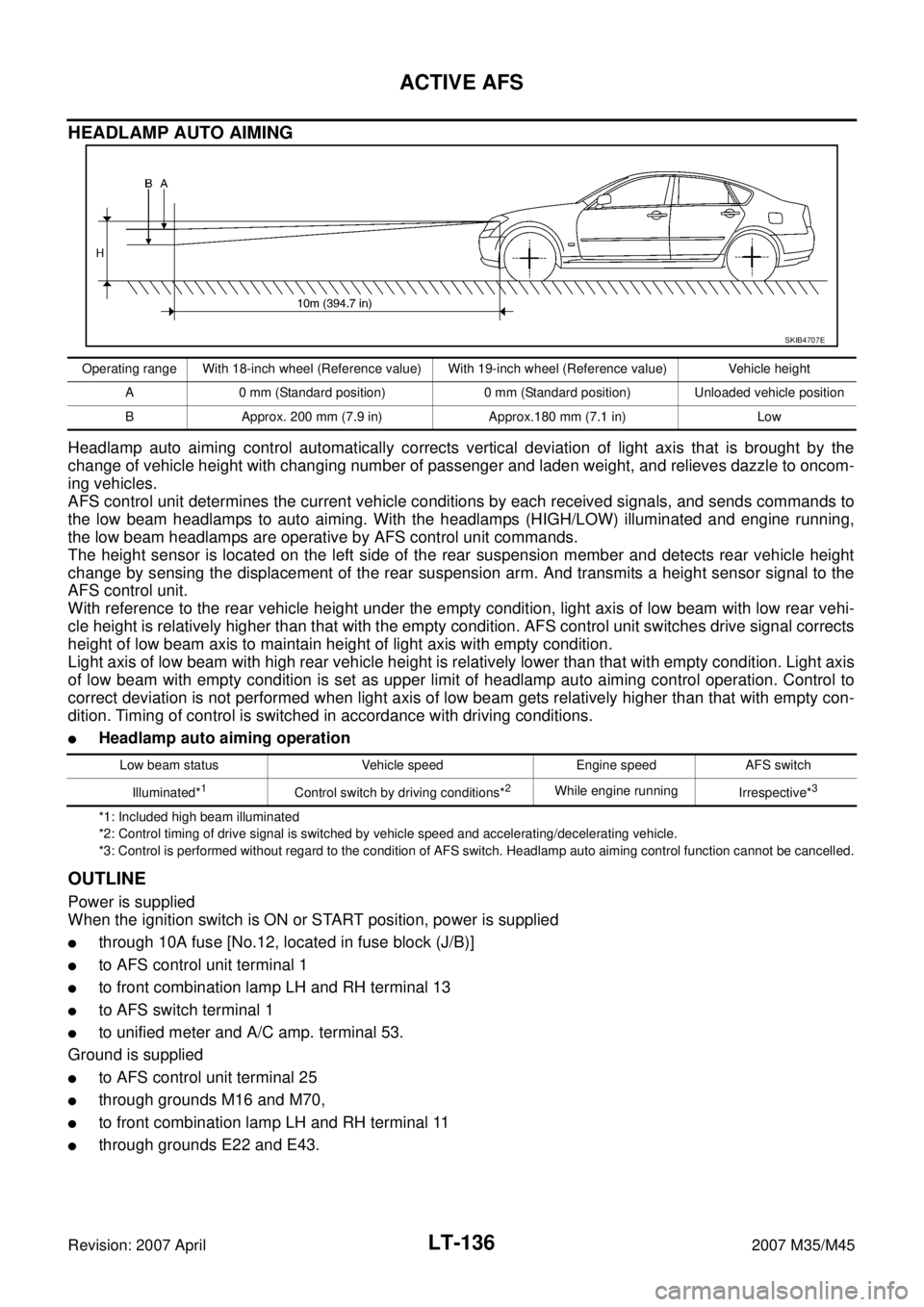 INFINITI M35 2007  Factory Service Manual LT-136
ACTIVE AFS
Revision: 2007 April2007 M35/M45
HEADLAMP AUTO AIMING
Headlamp auto aiming control automatically corrects vertical deviation of light axis that is brought by the
change of vehicle he