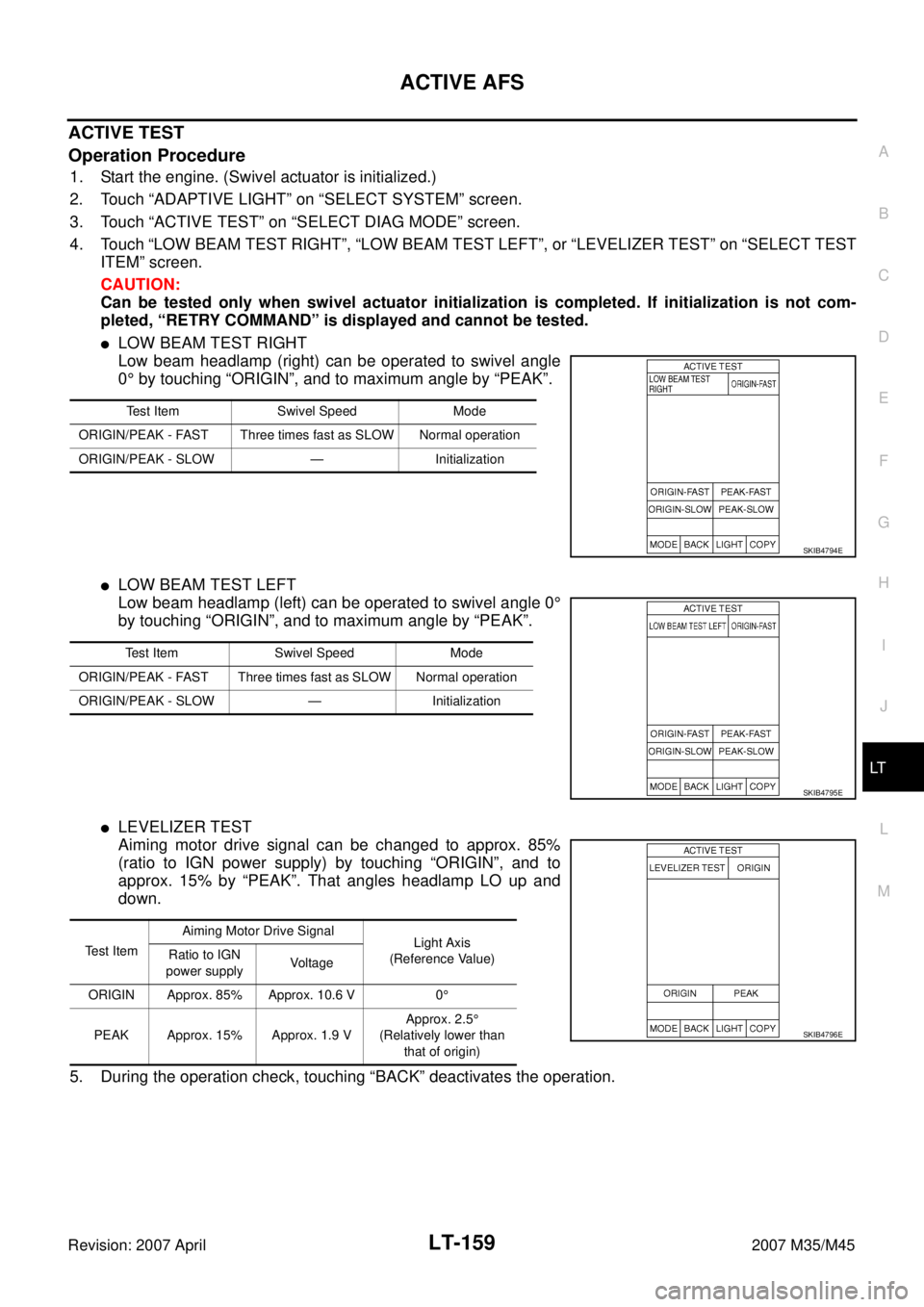 INFINITI M35 2007 Factory Service Manual ACTIVE AFS
LT-159
C
D
E
F
G
H
I
J
L
MA
B
LT
Revision: 2007 April2007 M35/M45
ACTIVE TEST
Operation Procedure
1. Start the engine. (Swivel actuator is initialized.)
2. Touch “ADAPTIVE LIGHT” on “ INFINITI M35 2007 Factory Service Manual ACTIVE AFS
LT-159
C
D
E
F
G
H
I
J
L
MA
B
LT
Revision: 2007 April2007 M35/M45
ACTIVE TEST
Operation Procedure
1. Start the engine. (Swivel actuator is initialized.)
2. Touch “ADAPTIVE LIGHT” on “