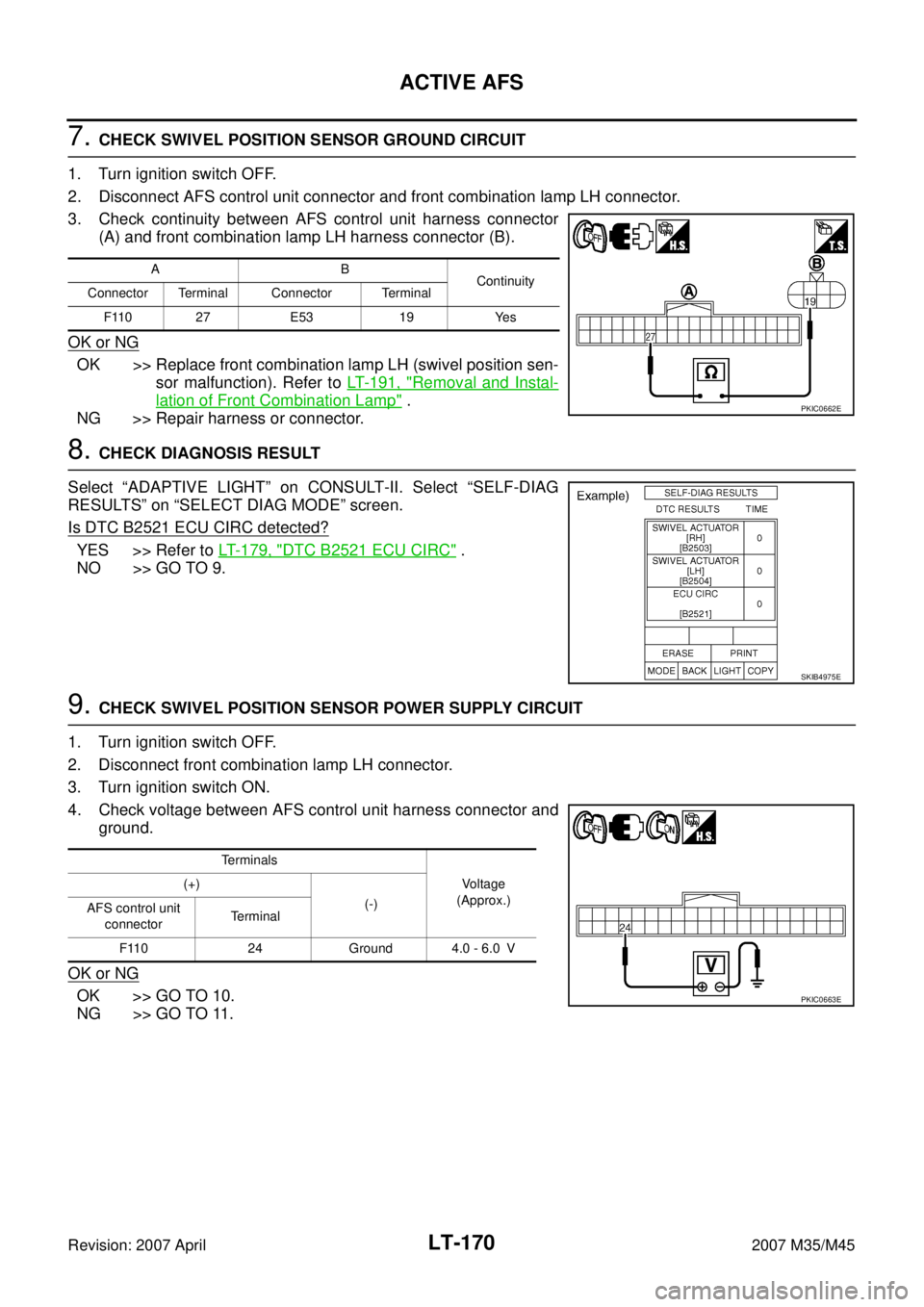 INFINITI M35 2007  Factory Service Manual LT-170
ACTIVE AFS
Revision: 2007 April2007 M35/M45
7. CHECK SWIVEL POSITION SENSOR GROUND CIRCUIT
1. Turn ignition switch OFF.
2. Disconnect AFS control unit connector and front combination lamp LH co