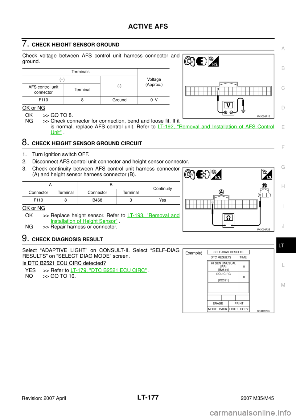 INFINITI M35 2007 Factory Service Manual ACTIVE AFS
LT-177
C
D
E
F
G
H
I
J
L
MA
B
LT
Revision: 2007 April2007 M35/M45
7. CHECK HEIGHT SENSOR GROUND
Check voltage between AFS control unit harness connector and
ground.
OK or NG
OK >> GO TO 8.
INFINITI M35 2007 Factory Service Manual ACTIVE AFS
LT-177
C
D
E
F
G
H
I
J
L
MA
B
LT
Revision: 2007 April2007 M35/M45
7. CHECK HEIGHT SENSOR GROUND
Check voltage between AFS control unit harness connector and
ground.
OK or NG
OK >> GO TO 8.