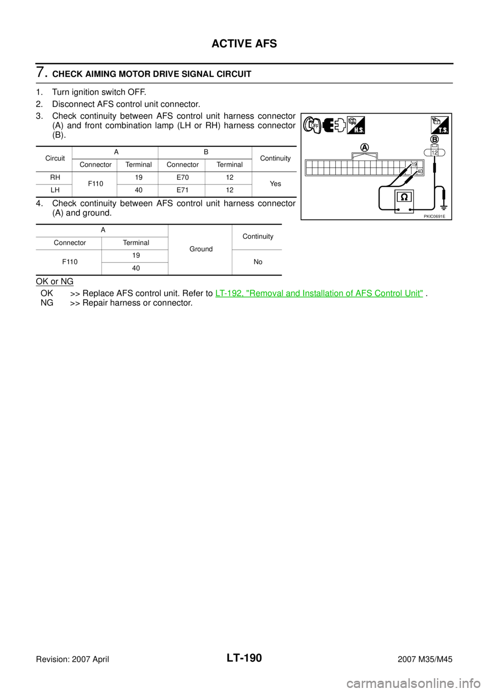 INFINITI M35 2007  Factory Service Manual LT-190
ACTIVE AFS
Revision: 2007 April2007 M35/M45
7. CHECK AIMING MOTOR DRIVE SIGNAL CIRCUIT
1. Turn ignition switch OFF.
2. Disconnect AFS control unit connector.
3. Check continuity between AFS con