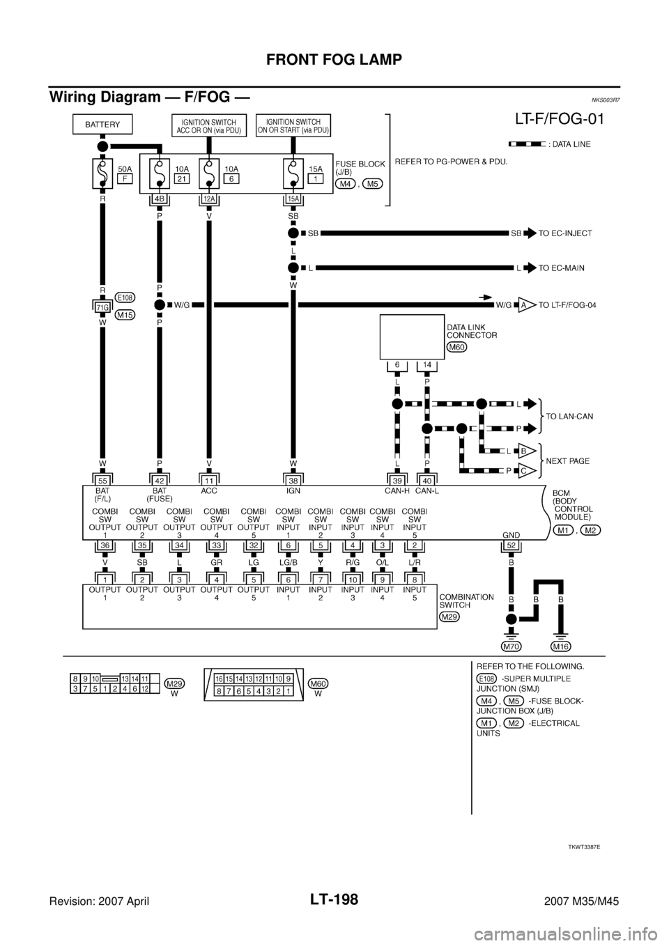 INFINITI M35 2007  Factory Service Manual LT-198
FRONT FOG LAMP
Revision: 2007 April2007 M35/M45
Wiring Diagram — F/FOG —NKS003R7
TKWT3387E 