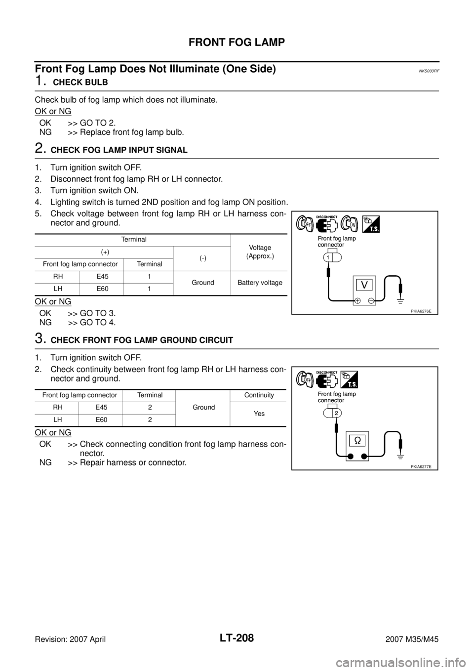 INFINITI M35 2007 Factory Service Manual LT-208
FRONT FOG LAMP
Revision: 2007 April2007 M35/M45
Front Fog Lamp Does Not Illuminate (One Side)NKS003RF
1. CHECK BULB
Check bulb of fog lamp which does not illuminate.
OK or NG
OK >> GO TO 2.
NG INFINITI M35 2007 Factory Service Manual LT-208
FRONT FOG LAMP
Revision: 2007 April2007 M35/M45
Front Fog Lamp Does Not Illuminate (One Side)NKS003RF
1. CHECK BULB
Check bulb of fog lamp which does not illuminate.
OK or NG
OK >> GO TO 2.
NG