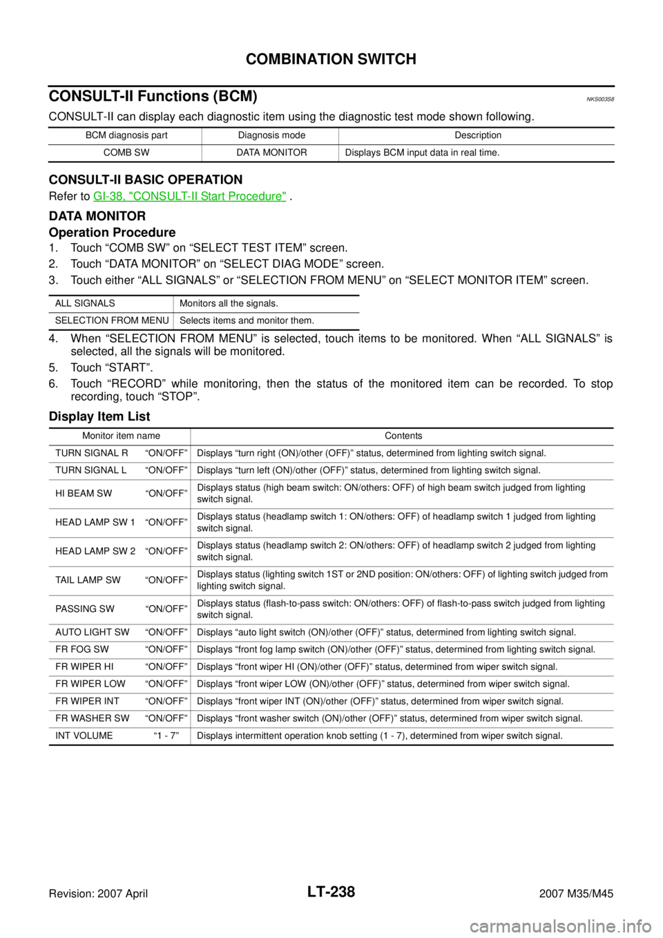 INFINITI M35 2007  Factory Service Manual LT-238
COMBINATION SWITCH
Revision: 2007 April2007 M35/M45
CONSULT-II Functions (BCM)NKS003S8
CONSULT-II can display each diagnostic item using the diagnostic test mode shown following.
CONSULT-II BAS