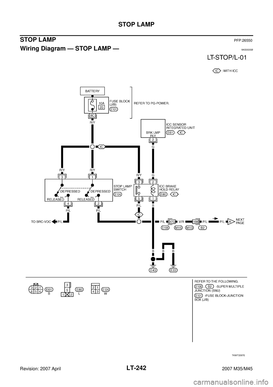 INFINITI M35 2007  Factory Service Manual LT-242
STOP LAMP
Revision: 2007 April2007 M35/M45
STOP LAMPPFP:26550
Wiring Diagram — STOP LAMP —NKS003SB
TKWT3397E 