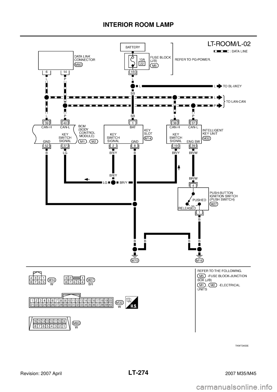 INFINITI M35 2007  Factory Service Manual LT-274
INTERIOR ROOM LAMP
Revision: 2007 April2007 M35/M45
TKWT3403E 