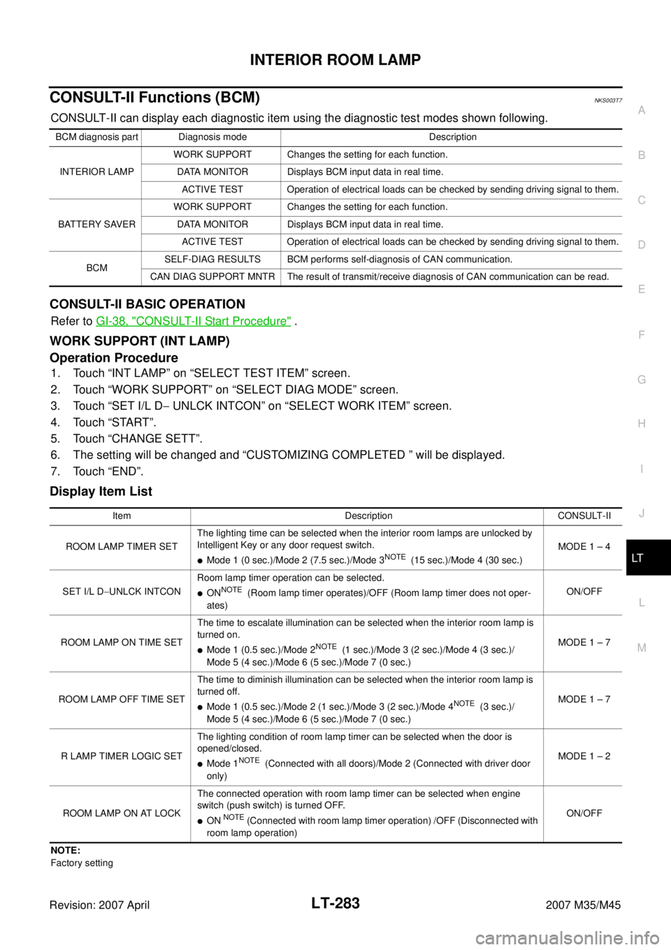 INFINITI M35 2007  Factory Service Manual INTERIOR ROOM LAMP
LT-283
C
D
E
F
G
H
I
J
L
MA
B
LT
Revision: 2007 April2007 M35/M45
CONSULT-II Functions (BCM)NKS003T7
CONSULT-II can display each diagnostic item using the diagnostic test modes show