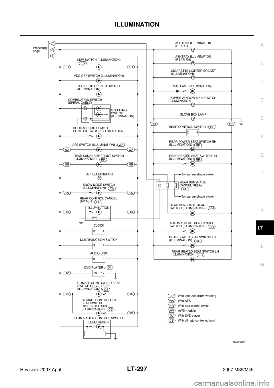 INFINITI M35 2007  Factory Service Manual ILLUMINATION
LT-297
C
D
E
F
G
H
I
J
L
MA
B
LT
Revision: 2007 April2007 M35/M45
TKWT5072E 