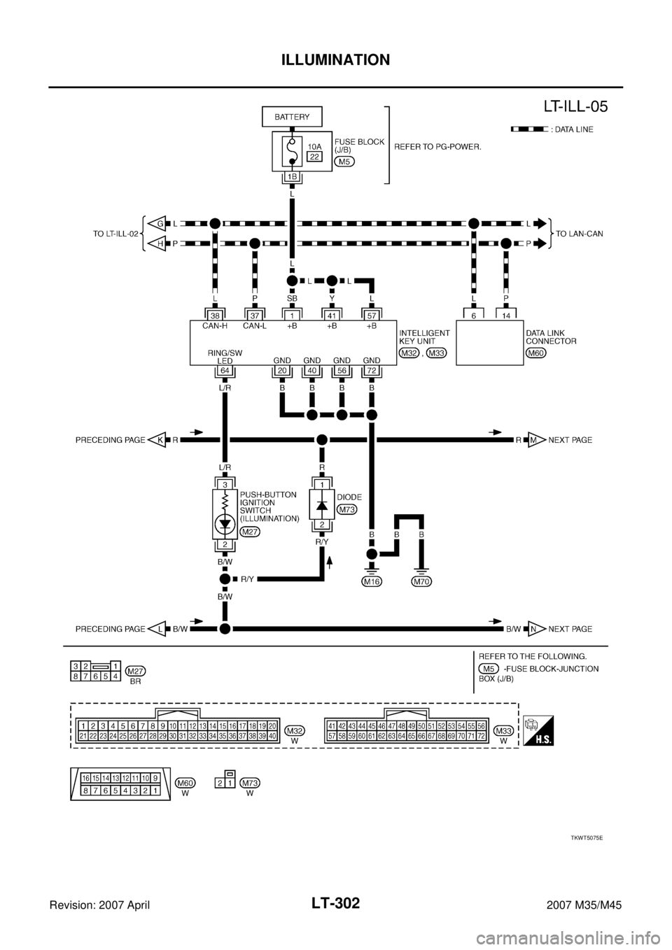 INFINITI M35 2007  Factory Service Manual LT-302
ILLUMINATION
Revision: 2007 April2007 M35/M45
TKWT5075E 