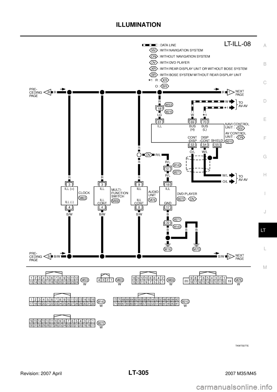 INFINITI M35 2007  Factory Service Manual ILLUMINATION
LT-305
C
D
E
F
G
H
I
J
L
MA
B
LT
Revision: 2007 April2007 M35/M45
TKWT5077E 
