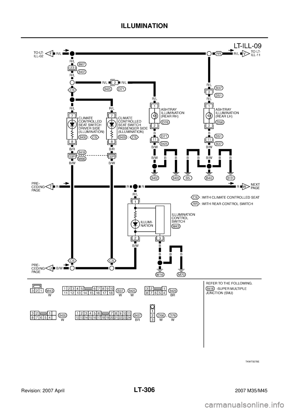 INFINITI M35 2007  Factory Service Manual LT-306
ILLUMINATION
Revision: 2007 April2007 M35/M45
TKWT5078E 