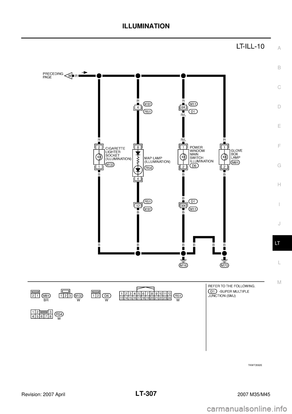 INFINITI M35 2007  Factory Service Manual ILLUMINATION
LT-307
C
D
E
F
G
H
I
J
L
MA
B
LT
Revision: 2007 April2007 M35/M45
TKWT3592E 