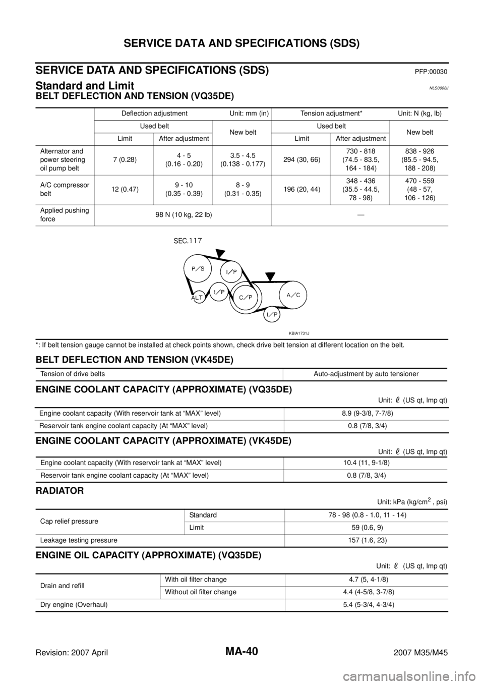 INFINITI M35 2007 Factory Service Manual MA-40
SERVICE DATA AND SPECIFICATIONS (SDS)
Revision: 2007 April2007 M35/M45
SERVICE DATA AND SPECIFICATIONS (SDS)PFP:00030
Standard and LimitNLS0008J
BELT DEFLECTION AND TENSION (VQ35DE)
*: If belt t INFINITI M35 2007 Factory Service Manual MA-40
SERVICE DATA AND SPECIFICATIONS (SDS)
Revision: 2007 April2007 M35/M45
SERVICE DATA AND SPECIFICATIONS (SDS)PFP:00030
Standard and LimitNLS0008J
BELT DEFLECTION AND TENSION (VQ35DE)
*: If belt t