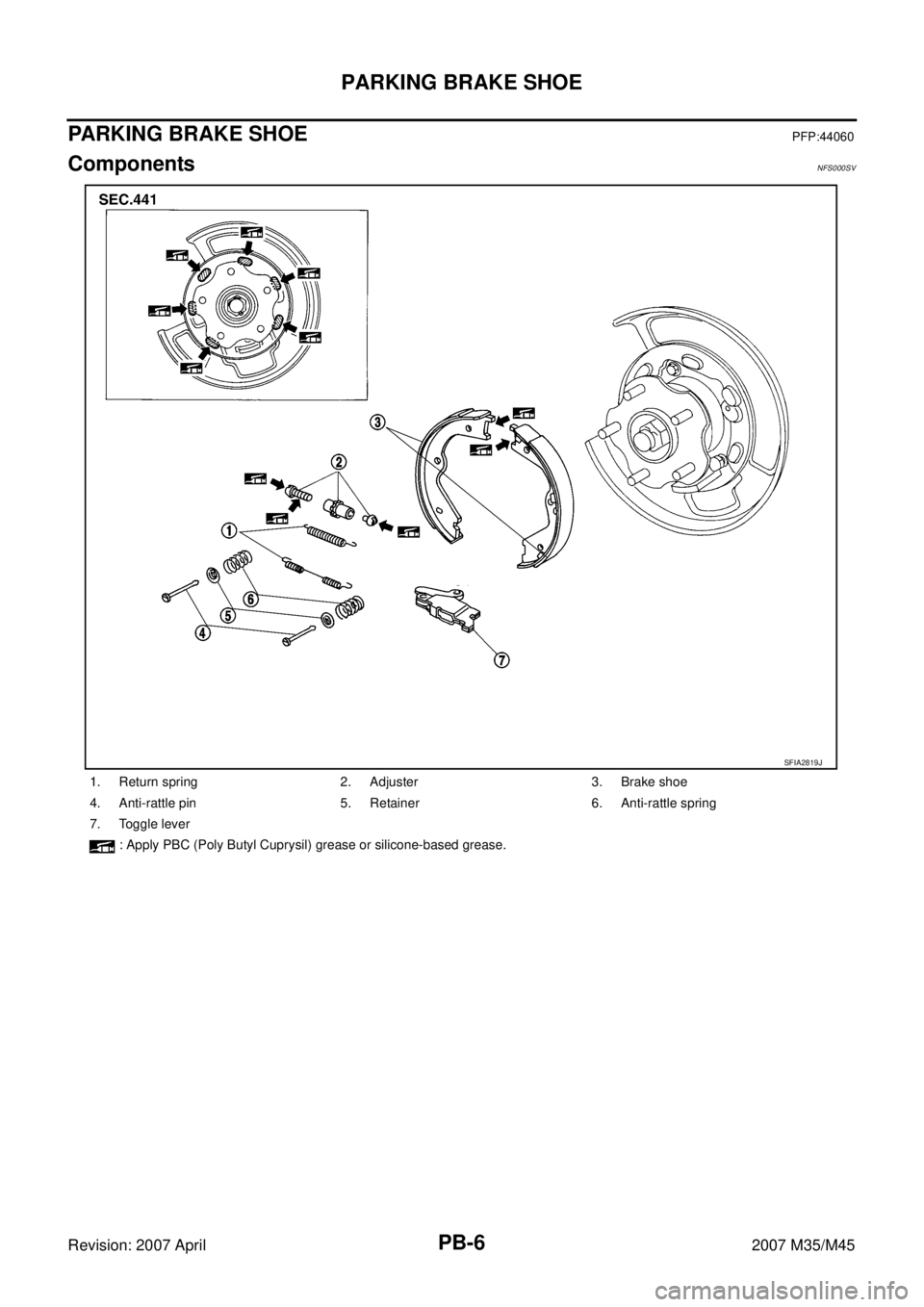 INFINITI M35 2007  Factory Service Manual PB-6
PARKING BRAKE SHOE
Revision: 2007 April2007 M35/M45
PARKING BRAKE SHOEPFP:44060
ComponentsNFS000SV
1. Return spring 2. Adjuster 3. Brake shoe
4. Anti-rattle pin 5. Retainer 6. Anti-rattle spring
