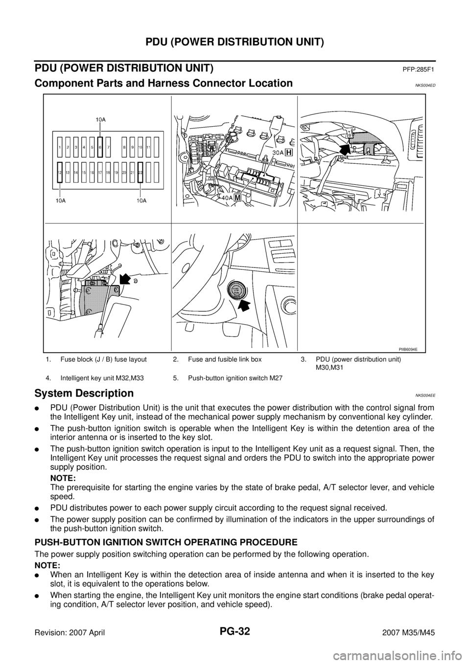 INFINITI M35 2007 Factory Service Manual PG-32
PDU (POWER DISTRIBUTION UNIT)
Revision: 2007 April2007 M35/M45
PDU (POWER DISTRIBUTION UNIT)PFP:285F1
Component Parts and Harness Connector LocationNKS004ED
System DescriptionNKS004EE
PDU (Powe INFINITI M35 2007 Factory Service Manual PG-32
PDU (POWER DISTRIBUTION UNIT)
Revision: 2007 April2007 M35/M45
PDU (POWER DISTRIBUTION UNIT)PFP:285F1
Component Parts and Harness Connector LocationNKS004ED
System DescriptionNKS004EE
PDU (Powe
