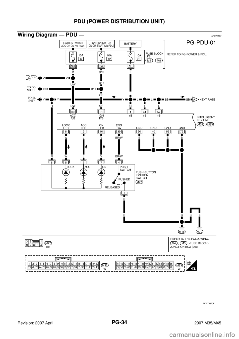 INFINITI M35 2007  Factory Service Manual PG-34
PDU (POWER DISTRIBUTION UNIT)
Revision: 2007 April2007 M35/M45
Wiring Diagram — PDU —NKS004EF
TKWT3320E 