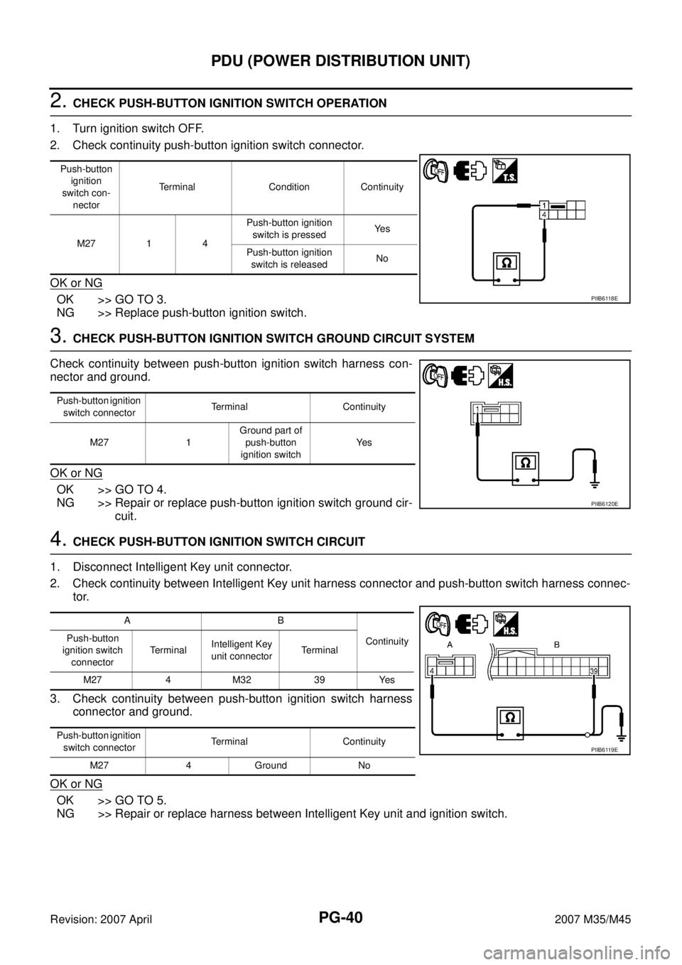 INFINITI M35 2007 Factory Service Manual PG-40
PDU (POWER DISTRIBUTION UNIT)
Revision: 2007 April2007 M35/M45
2. CHECK PUSH-BUTTON IGNITION SWITCH OPERATION
1. Turn ignition switch OFF.
2. Check continuity push-button ignition switch connect INFINITI M35 2007 Factory Service Manual PG-40
PDU (POWER DISTRIBUTION UNIT)
Revision: 2007 April2007 M35/M45
2. CHECK PUSH-BUTTON IGNITION SWITCH OPERATION
1. Turn ignition switch OFF.
2. Check continuity push-button ignition switch connect
