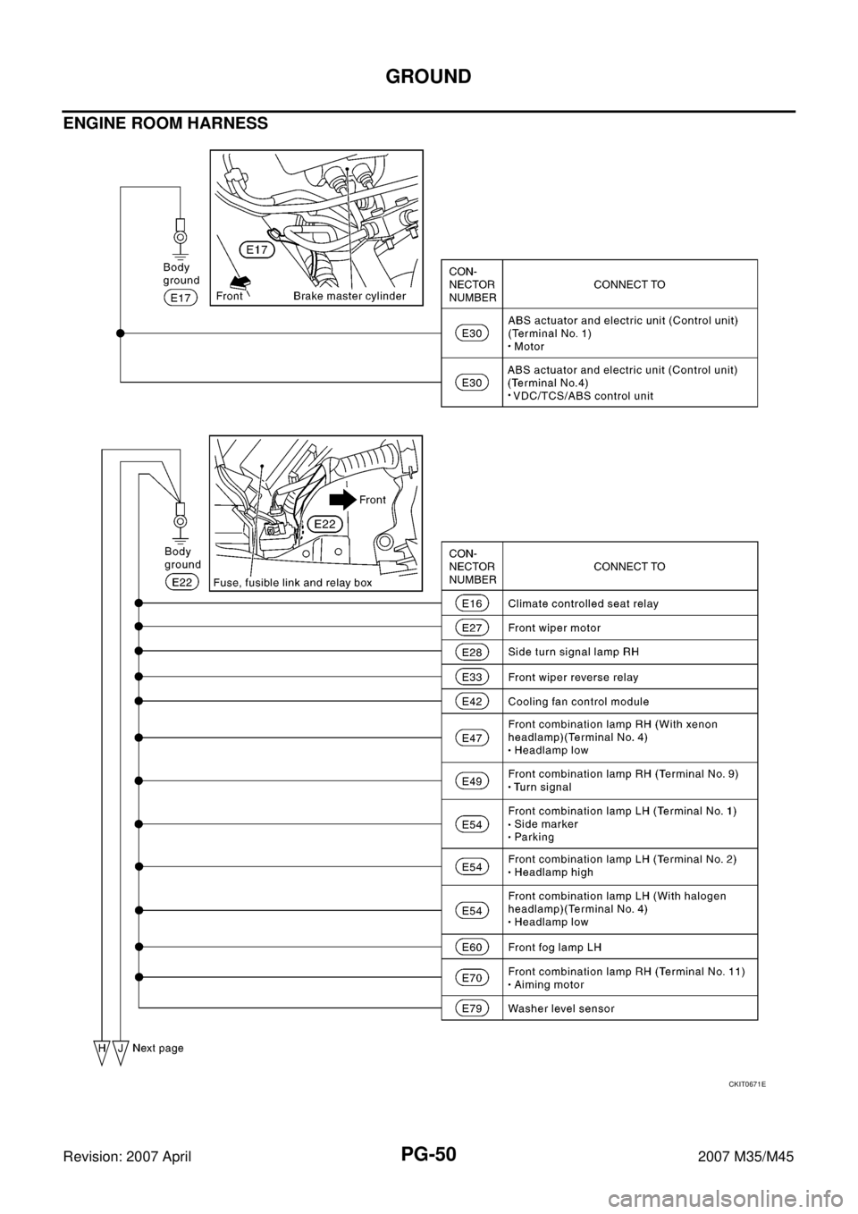 INFINITI M35 2007  Factory Service Manual PG-50
GROUND
Revision: 2007 April2007 M35/M45
ENGINE ROOM HARNESS 
CKIT0671E 