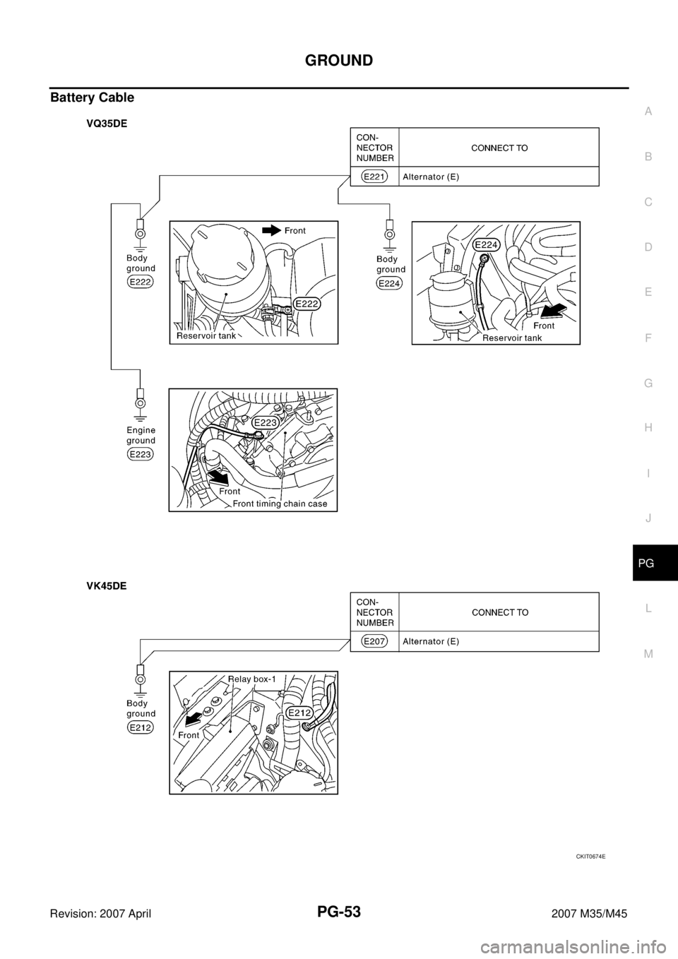INFINITI M35 2007  Factory Service Manual GROUND
PG-53
C
D
E
F
G
H
I
J
L
MA
B
PG
Revision: 2007 April2007 M35/M45
Battery Cable
CKIT0674E 