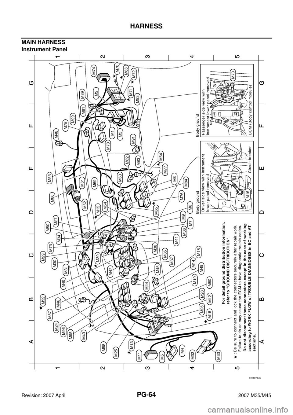 INFINITI M35 2007  Factory Service Manual PG-64
HARNESS
Revision: 2007 April2007 M35/M45
MAIN HARNESS
Instrument Panel
TKIT0753E 