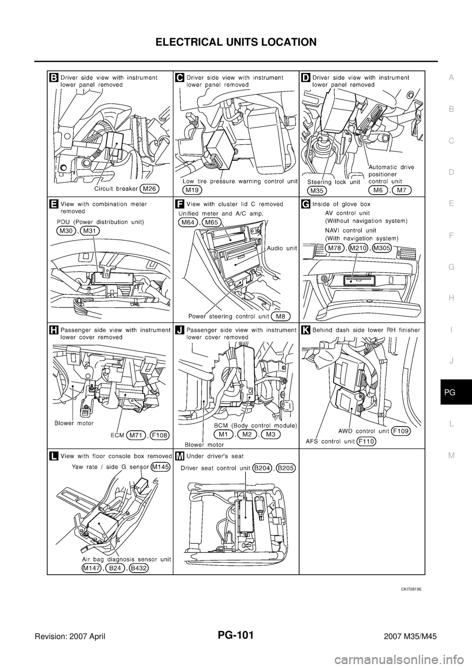 INFINITI M35 2007  Factory Service Manual ELECTRICAL UNITS LOCATION
PG-101
C
D
E
F
G
H
I
J
L
MA
B
PG
Revision: 2007 April2007 M35/M45
CKIT0819E 