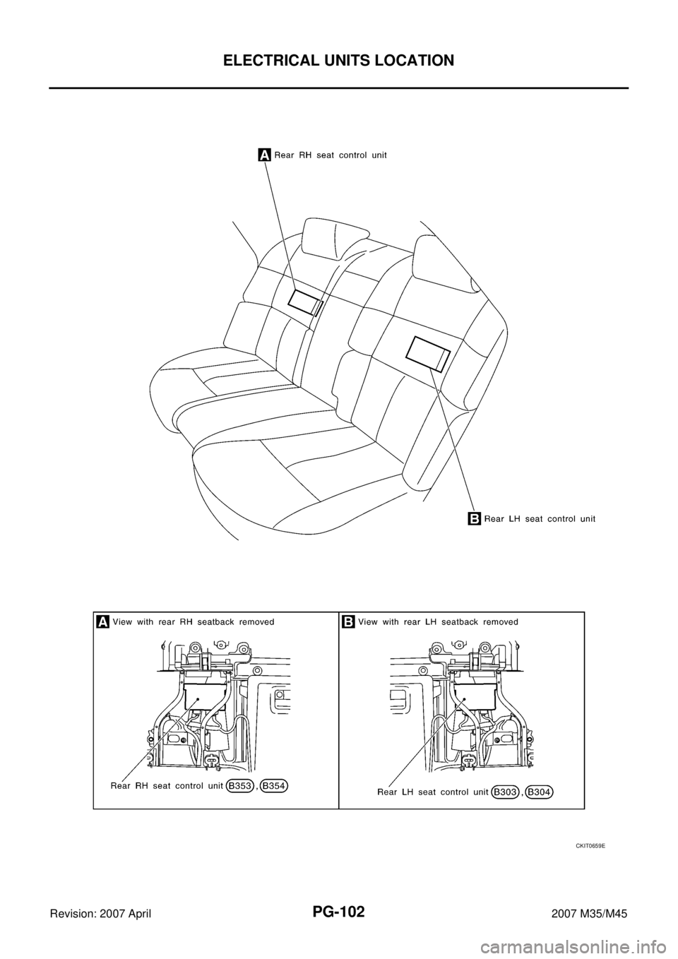 INFINITI M35 2007  Factory Service Manual PG-102
ELECTRICAL UNITS LOCATION
Revision: 2007 April2007 M35/M45
CKIT0659E 
