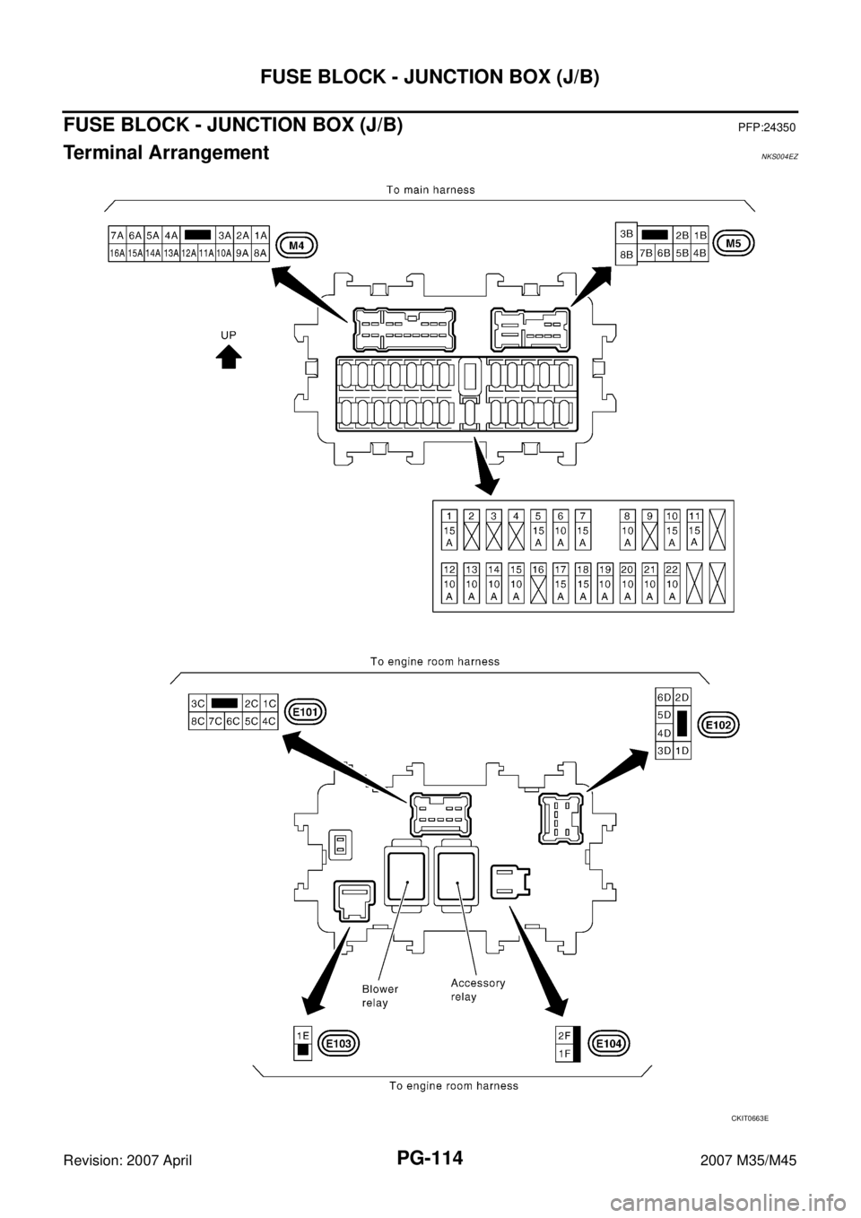 INFINITI M35 2007  Factory Service Manual PG-114
FUSE BLOCK - JUNCTION BOX (J/B)
Revision: 2007 April2007 M35/M45
FUSE BLOCK - JUNCTION BOX (J/B)PFP:24350
Terminal ArrangementNKS004EZ
CKIT0663E 