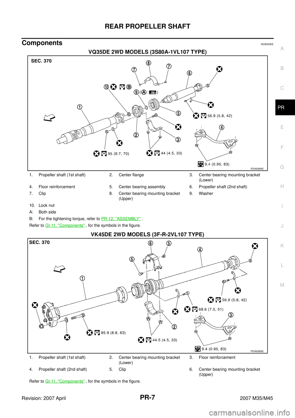 INFINITI M35 2007  Factory Service Manual REAR PROPELLER SHAFT
PR-7
C
E
F
G
H
I
J
K
L
MA
B
PR
Revision: 2007 April2007 M35/M45
ComponentsNDS000EE
VQ35DE 2WD MODELS (3S80A-1VL107 TYPE)
VK45DE 2WD MODELS (3F-R-2VL107 TYPE)
PDIA0964E
1. Propelle
