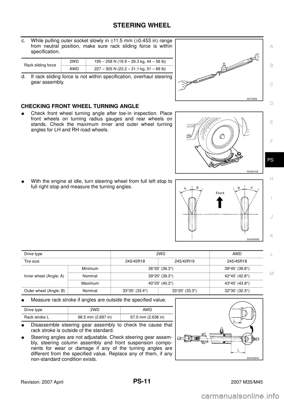 INFINITI M35 2007 Factory Service Manual STEERING WHEEL
PS-11
C
D
E
F
H
I
J
K
L
MA
B
PS
Revision: 2007 April2007 M35/M45
c. While pulling outer socket slowly in ±11 . 5 m m (±0.453 in) range
from neutral position, make sure rack sliding INFINITI M35 2007 Factory Service Manual STEERING WHEEL
PS-11
C
D
E
F
H
I
J
K
L
MA
B
PS
Revision: 2007 April2007 M35/M45
c. While pulling outer socket slowly in ±11 . 5 m m (±0.453 in) range
from neutral position, make sure rack sliding