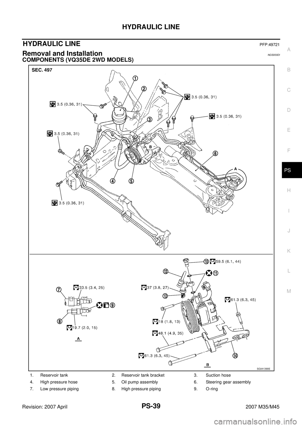 INFINITI M35 2007  Factory Service Manual HYDRAULIC LINE
PS-39
C
D
E
F
H
I
J
K
L
MA
B
PS
Revision: 2007 April2007 M35/M45
HYDRAULIC LINEPFP:49721
Removal and InstallationNGS000DI
COMPONENTS (VQ35DE 2WD MODELS)
1. Reservoir tank 2. Reservoir t