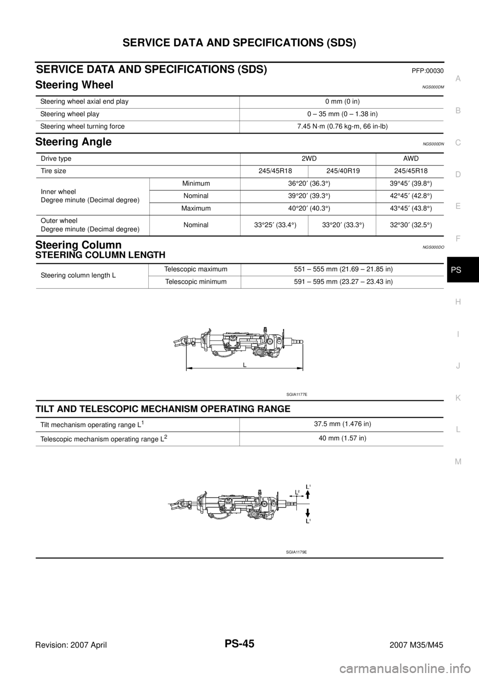 INFINITI M35 2007  Factory Service Manual SERVICE DATA AND SPECIFICATIONS (SDS)
PS-45
C
D
E
F
H
I
J
K
L
MA
B
PS
Revision: 2007 April2007 M35/M45
SERVICE DATA AND SPECIFICATIONS (SDS)PFP:00030
Steering WheelNGS000DM
Steering AngleNGS000DN
Stee