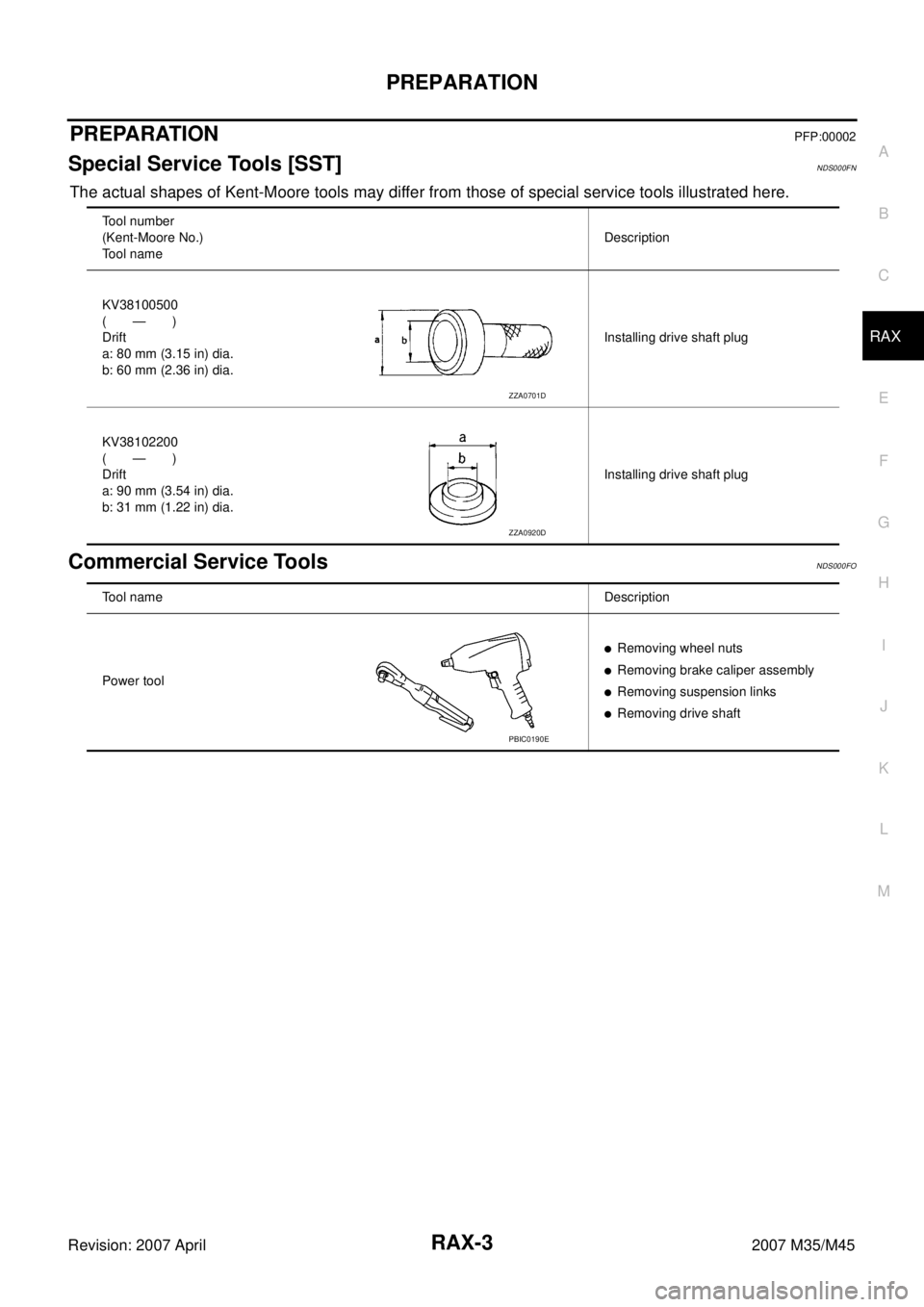 INFINITI M35 2007  Factory Service Manual PREPARATION
RAX-3
C
E
F
G
H
I
J
K
L
MA
B
RAX
Revision: 2007 April2007 M35/M45
PREPARATIONPFP:00002
Special Service Tools [SST]NDS000FN
The actual shapes of Kent-Moore tools may differ from those of sp