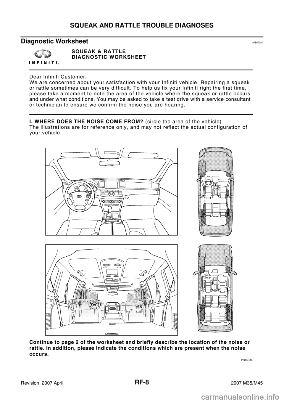 INFINITI M35 2007  Factory Service Manual RF-8
SQUEAK AND RATTLE TROUBLE DIAGNOSES
Revision: 2007 April2007 M35/M45
Diagnostic WorksheetNIS0028V
PIIB8741E 