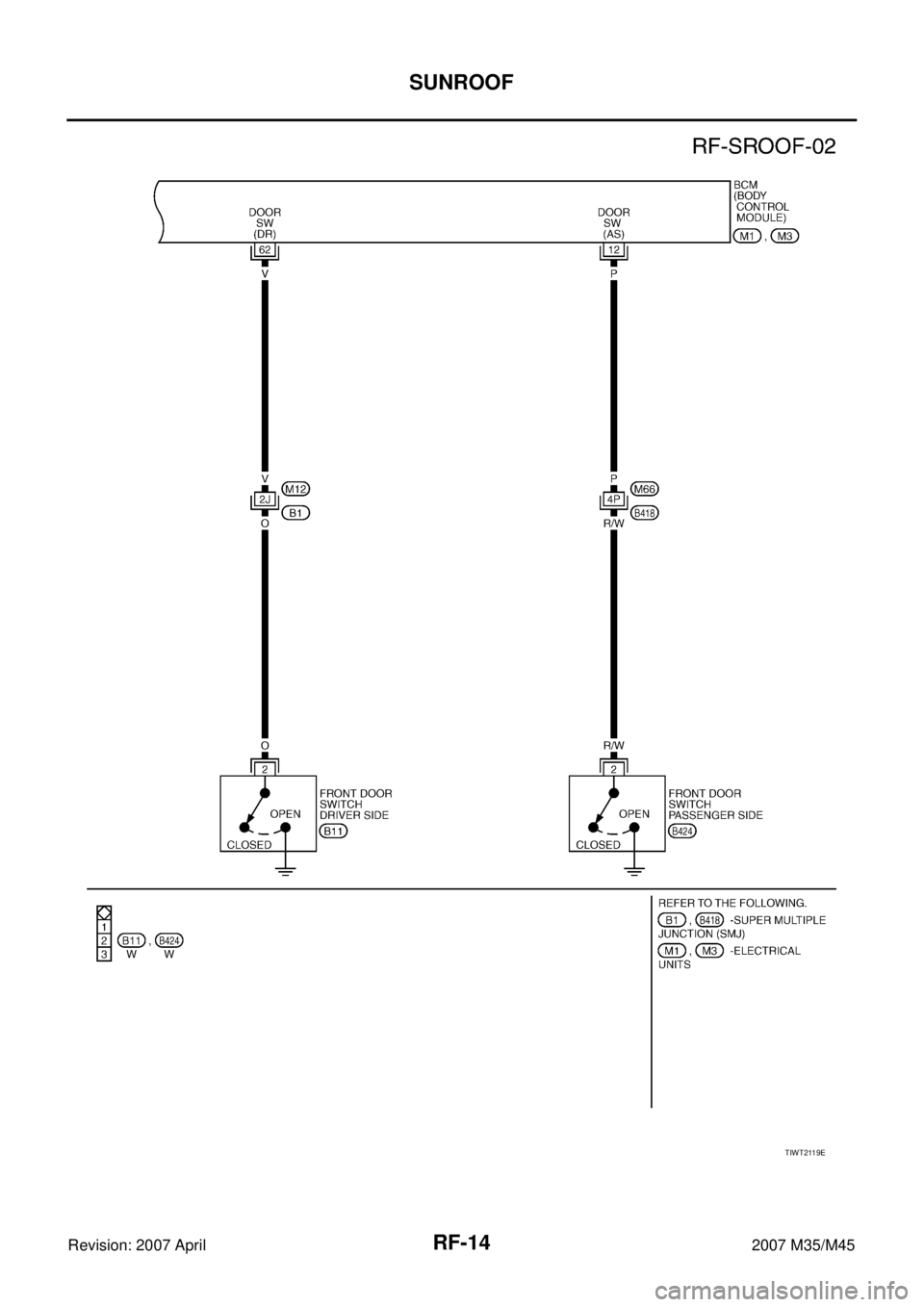 INFINITI M35 2007  Factory Service Manual RF-14
SUNROOF
Revision: 2007 April2007 M35/M45
TIWT2119E 