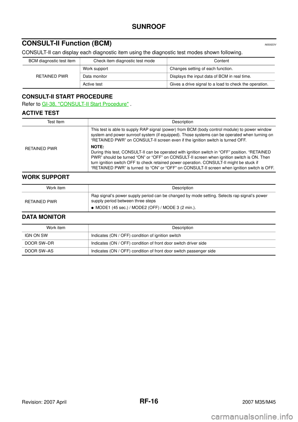 INFINITI M35 2007 Factory Service Manual RF-16
SUNROOF
Revision: 2007 April2007 M35/M45
CONSULT-II Function (BCM)NIS0023V
CONSULT-II can display each diagnostic item using the diagnostic test modes shown following.
CONSULT-II START PROCEDURE INFINITI M35 2007 Factory Service Manual RF-16
SUNROOF
Revision: 2007 April2007 M35/M45
CONSULT-II Function (BCM)NIS0023V
CONSULT-II can display each diagnostic item using the diagnostic test modes shown following.
CONSULT-II START PROCEDURE
