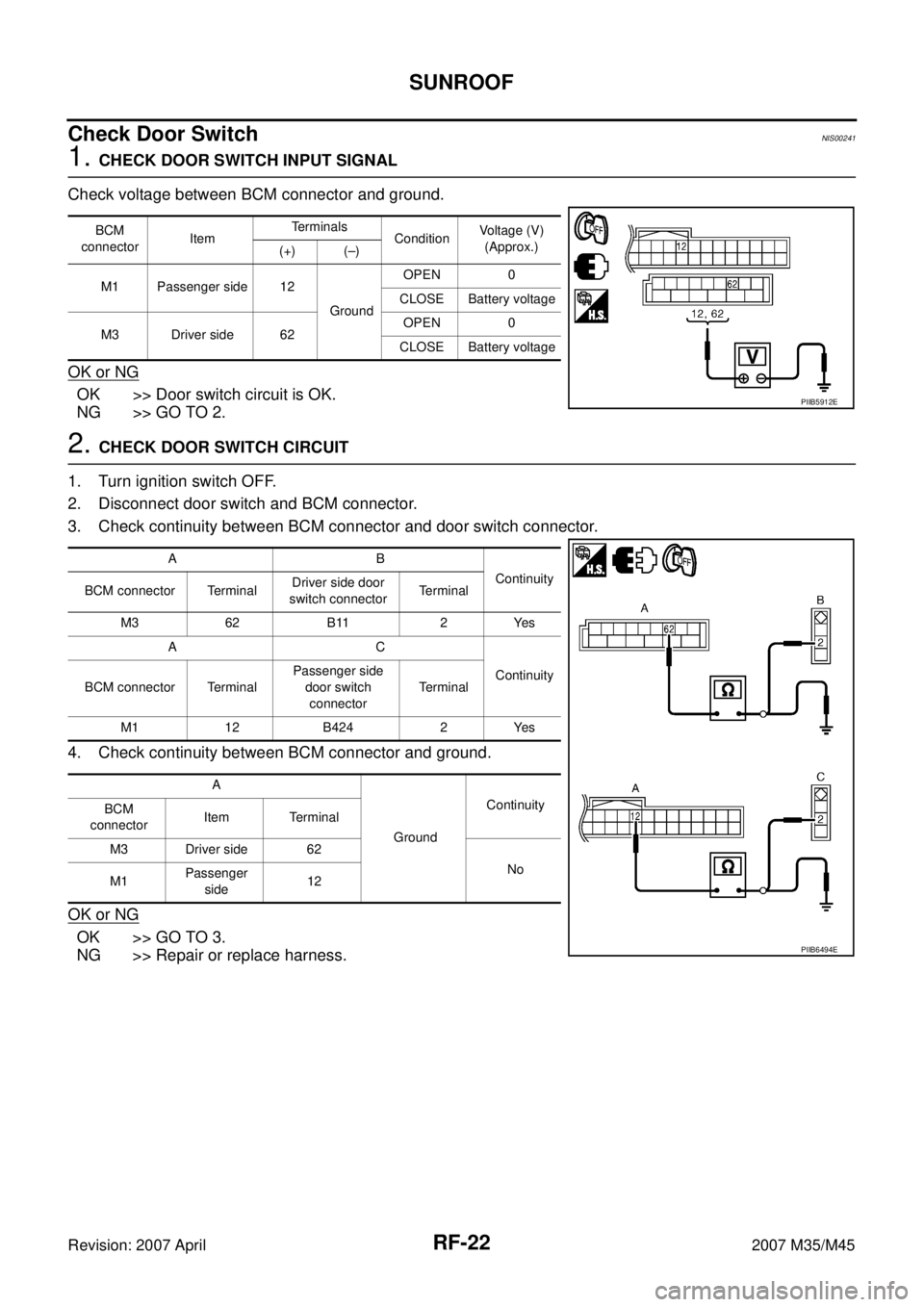 INFINITI M35 2007  Factory Service Manual RF-22
SUNROOF
Revision: 2007 April2007 M35/M45
Check Door SwitchNIS00241
1. CHECK DOOR SWITCH INPUT SIGNAL
Check voltage between BCM connector and ground.
OK or NG
OK >> Door switch circuit is OK.
NG 