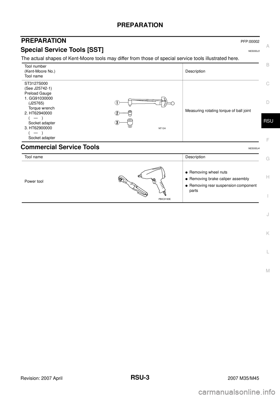 INFINITI M35 2007  Factory Service Manual PREPARATION
RSU-3
C
D
F
G
H
I
J
K
L
MA
B
RSU
Revision: 2007 April2007 M35/M45
PREPARATIONPFP:00002
Special Service Tools [SST]NES000J3
The actual shapes of Kent-Moore tools may differ from those of sp