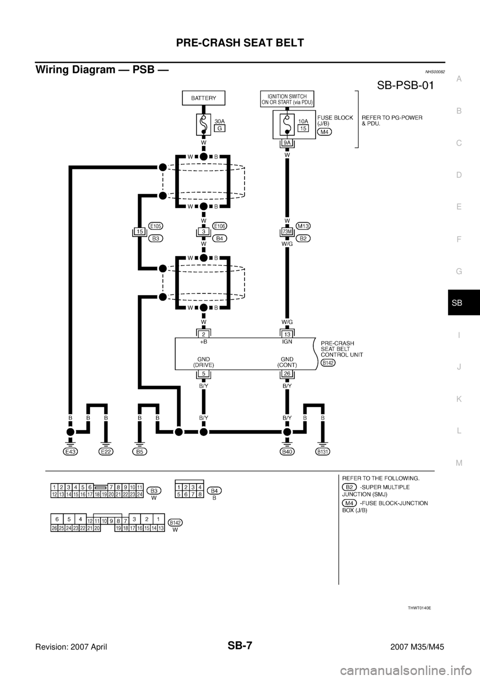 INFINITI M35 2007  Factory Service Manual PRE-CRASH SEAT BELT
SB-7
C
D
E
F
G
I
J
K
L
MA
B
SB
Revision: 2007 April2007 M35/M45
Wiring Diagram — PSB —NHS00082
THWT0140E 