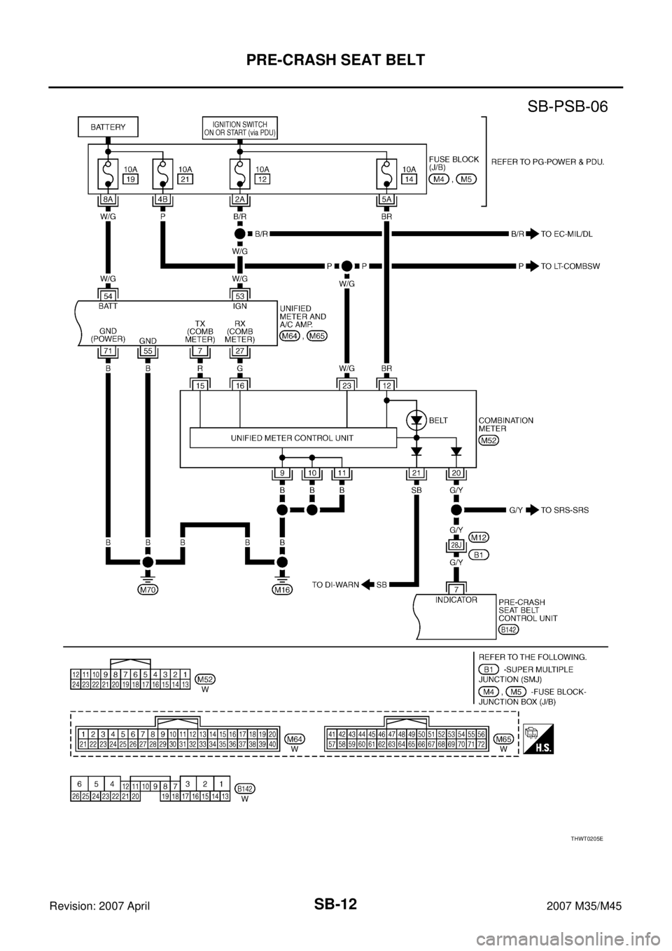 INFINITI M35 2007  Factory Service Manual SB-12
PRE-CRASH SEAT BELT
Revision: 2007 April2007 M35/M45
THWT0205E 