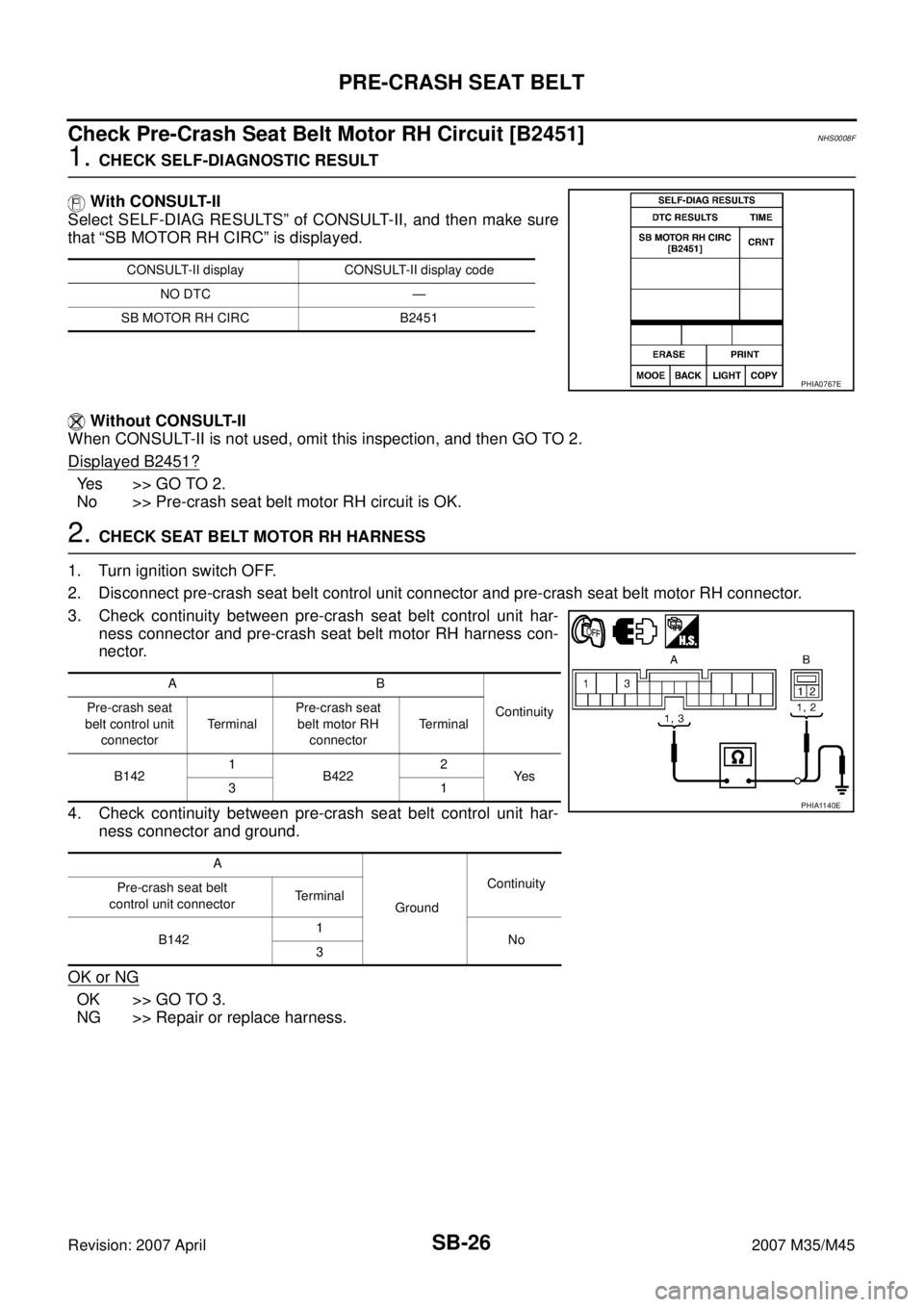 INFINITI M35 2007  Factory Service Manual SB-26
PRE-CRASH SEAT BELT
Revision: 2007 April2007 M35/M45
Check Pre-Crash Seat Belt Motor RH Circuit [B2451]NHS0008F
1. CHECK SELF-DIAGNOSTIC RESULT
 With CONSULT-II
Select SELF-DIAG RESULTS” of CO