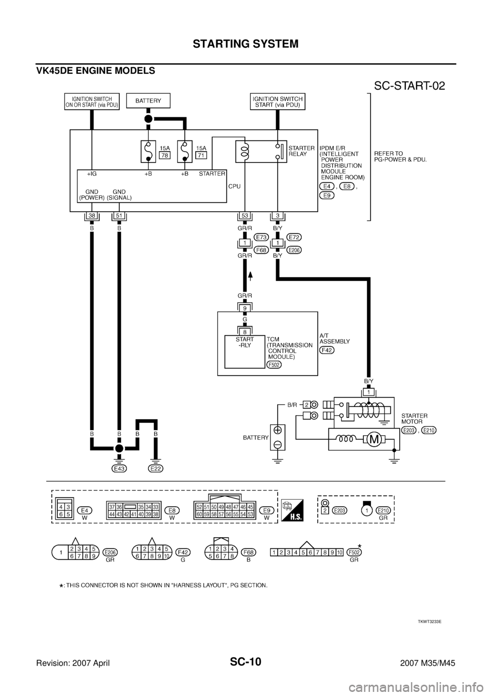 INFINITI M35 2007  Factory Service Manual SC-10
STARTING SYSTEM
Revision: 2007 April2007 M35/M45
VK45DE ENGINE MODELS
TKWT3233E 