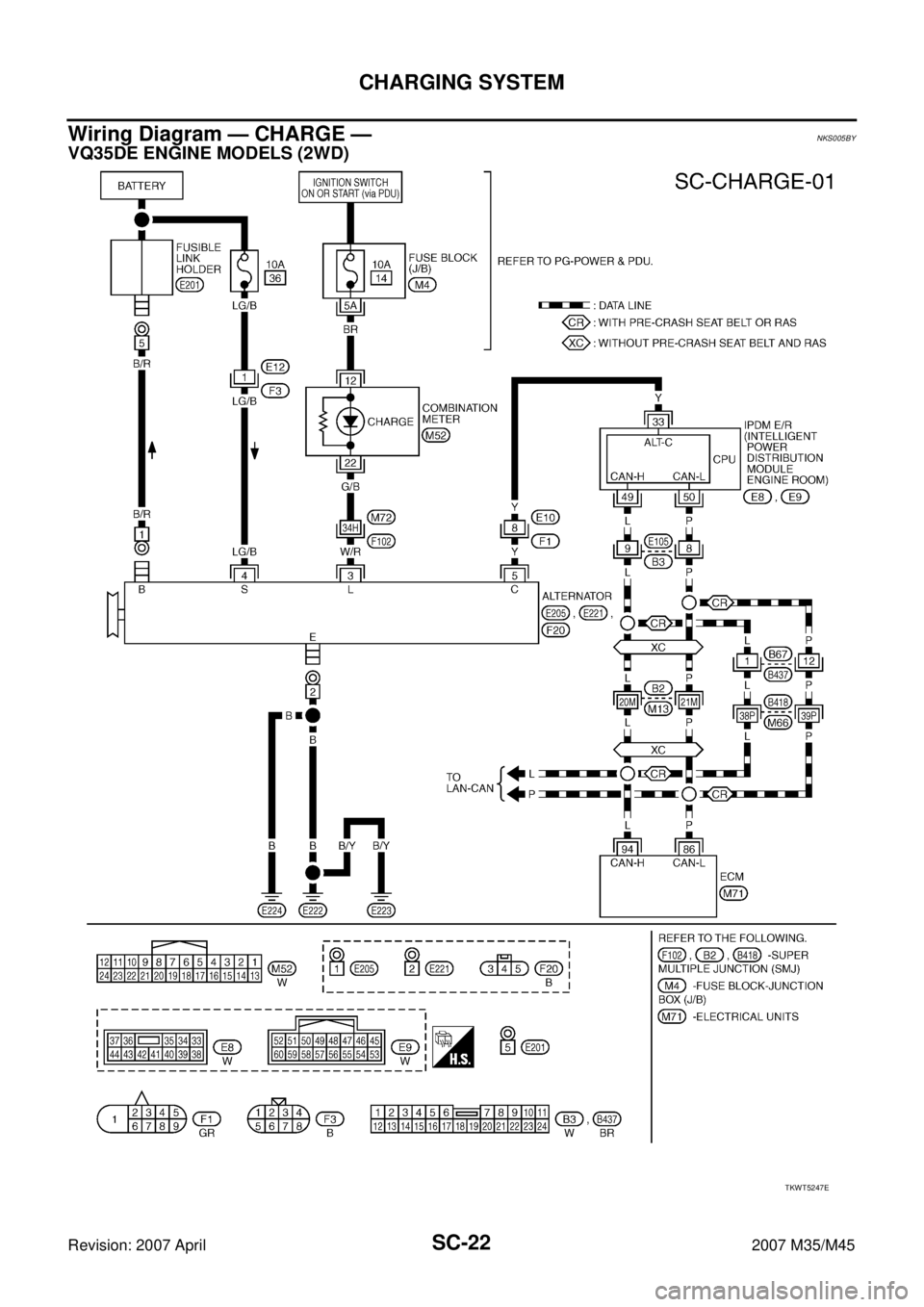 INFINITI M35 2007  Factory Service Manual SC-22
CHARGING SYSTEM
Revision: 2007 April2007 M35/M45
Wiring Diagram — CHARGE — NKS005BY
VQ35DE ENGINE MODELS (2WD)
TKWT5247E 